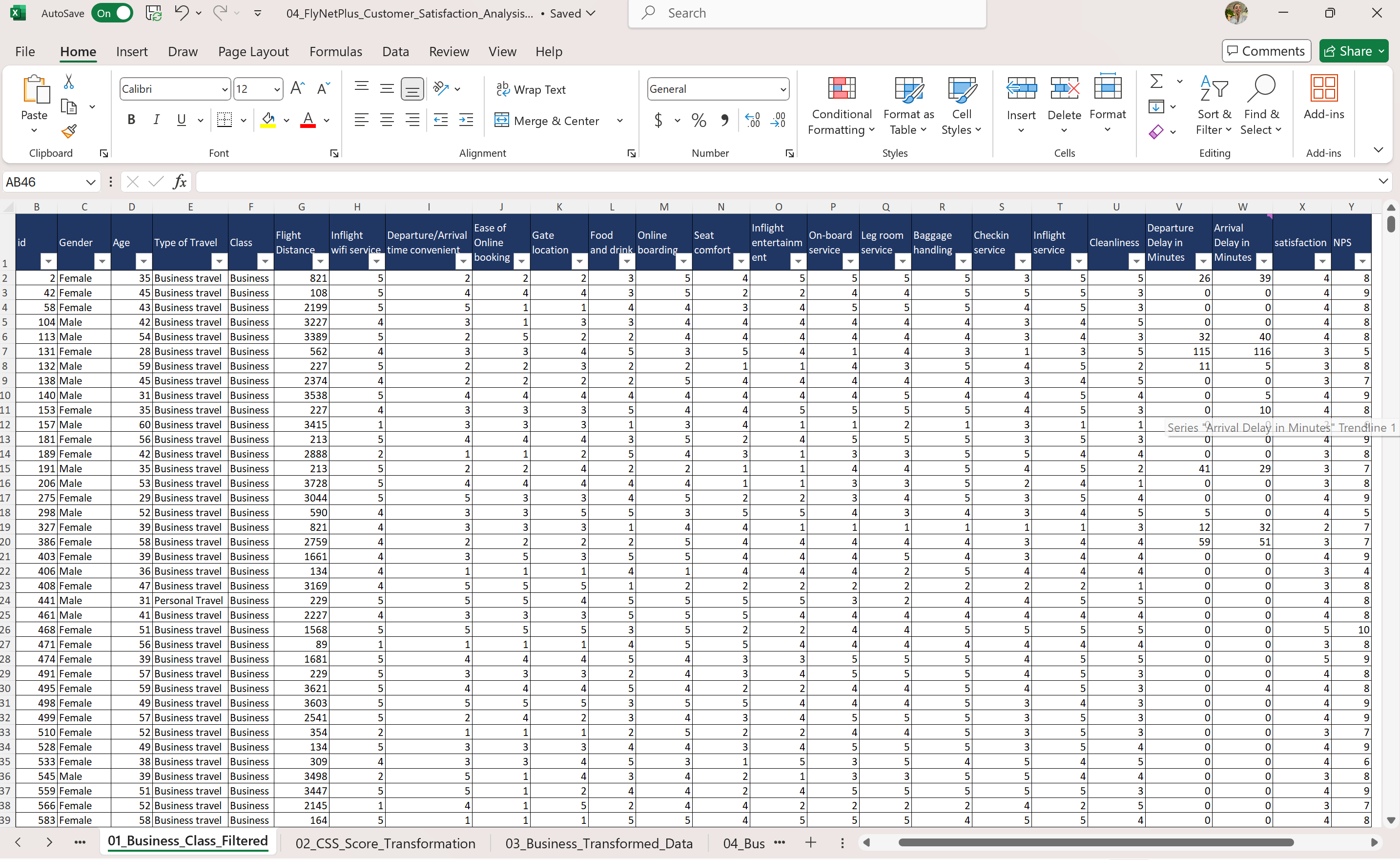 Excel Analysis
